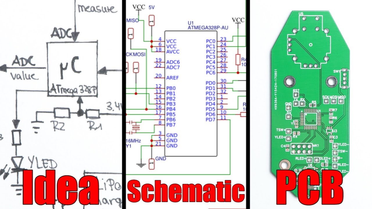 From Idea to Schematic to PCB - How to do it easily!